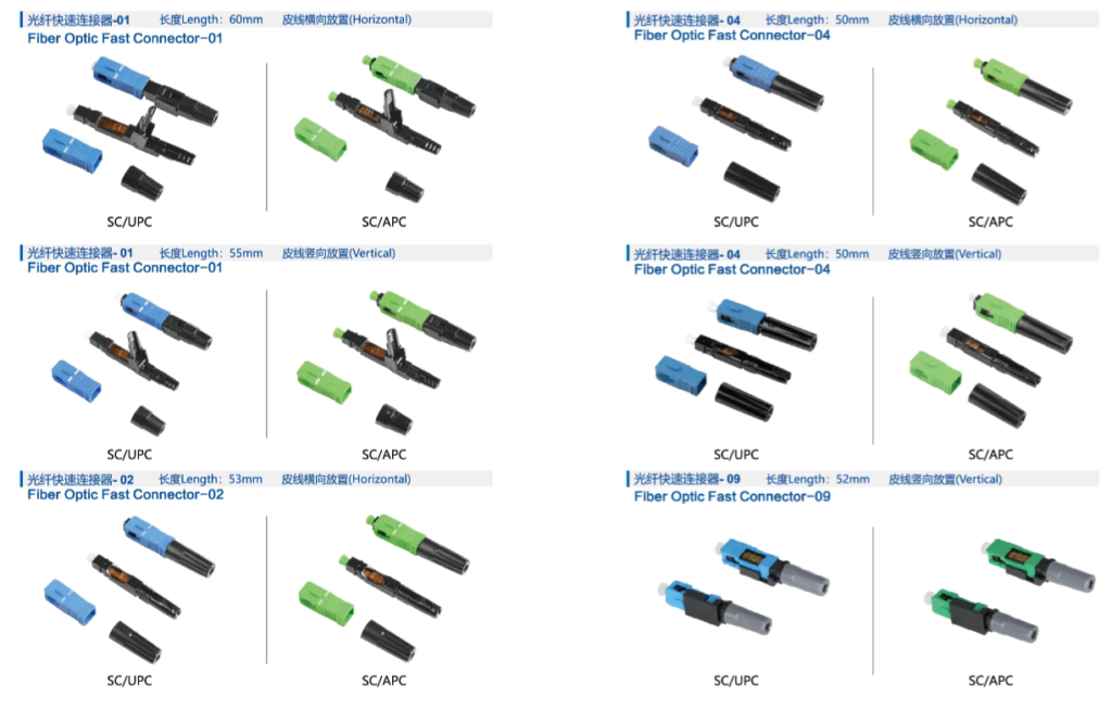 fiber fast connector.png