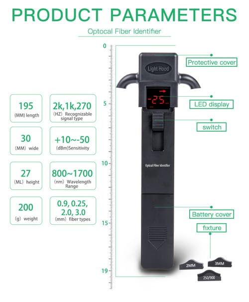 fiber identifier 1 1.jpg