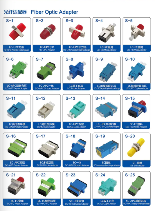 fiber optic adapter.png