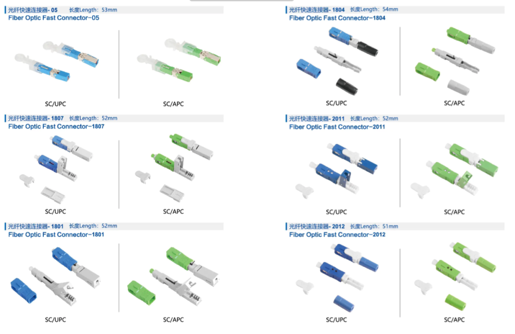 fiber optic fast connector.png